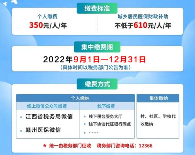 下月底截止！江西居民抓紧办理