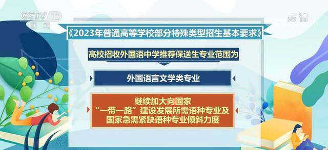 教育部：加大向“一带一路”建设发展所需语种专业倾斜力度