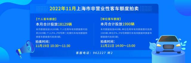 上海11月份拍牌下周六举行，警示价90800元