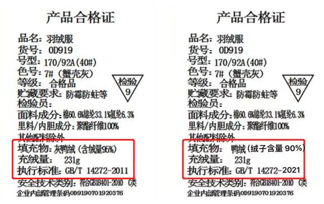 ↑新旧标准下的标签说明图自微信公众号“杭州海关12360热线”