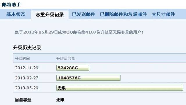 QQ邮箱存储策略调整：最大免费容量16G，如需更多空间请付费