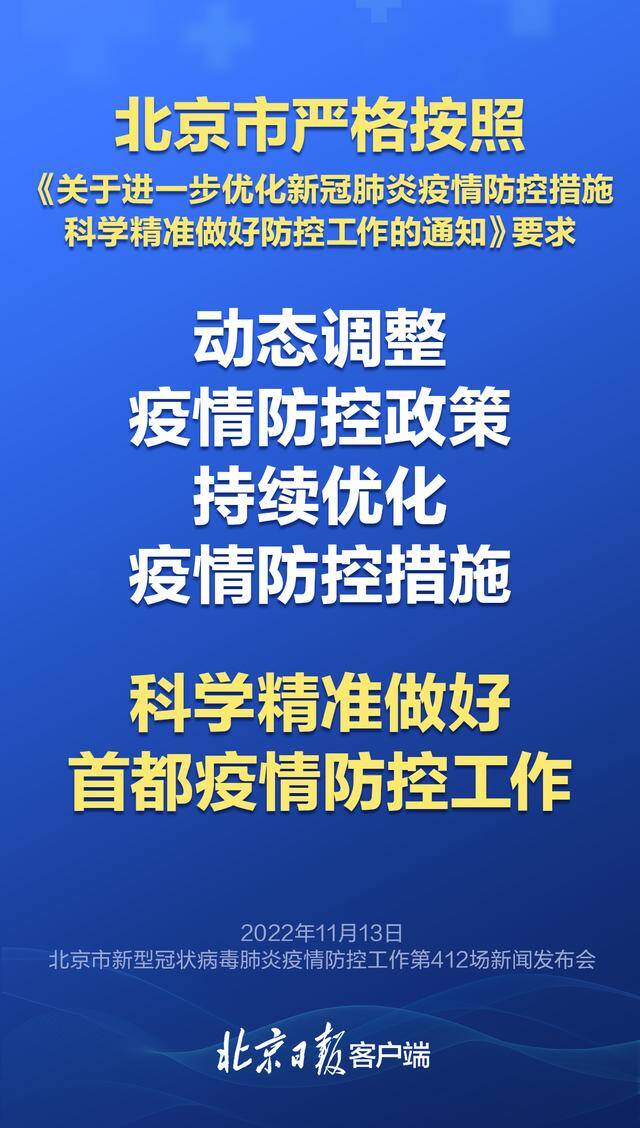 海报｜落实“20条”要求、上线“团体簿”，北京疫情防控有新举措