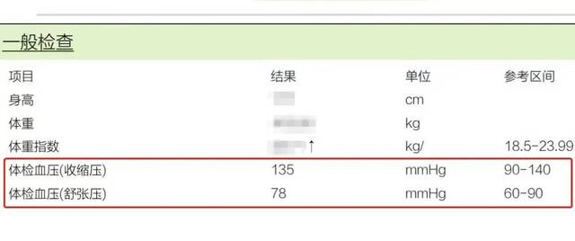 姜明最新体检报告单图片来源：受访者提供