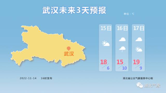 湖北本周多弱降水 天气回暖