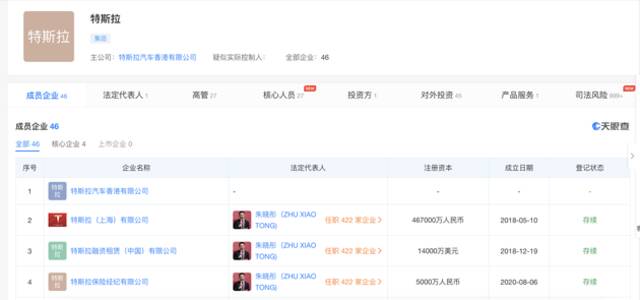 图源：天眼查