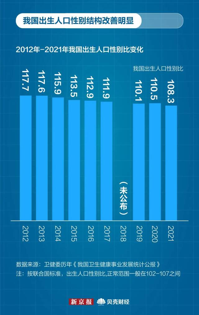 Worldometers实时统计数据：全球人口已超80亿