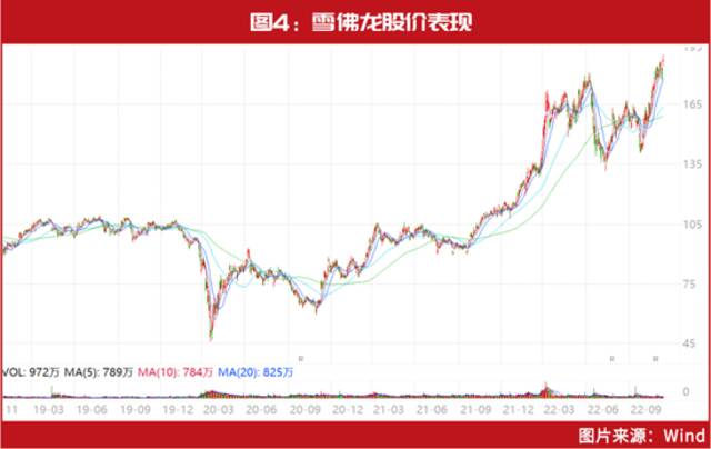 芯片涨停潮！巴菲特2万亿持仓曝光！对这一只芯片股“买买买”……