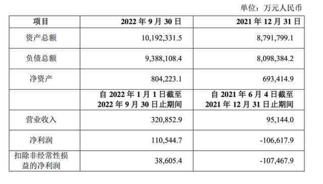 被约谈近2年后，蚂蚁集团整改又有重要进展