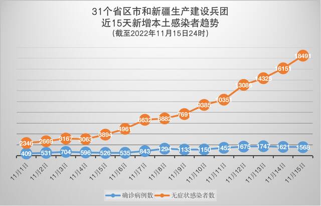 图片来源：北京日报钱绯璠制图