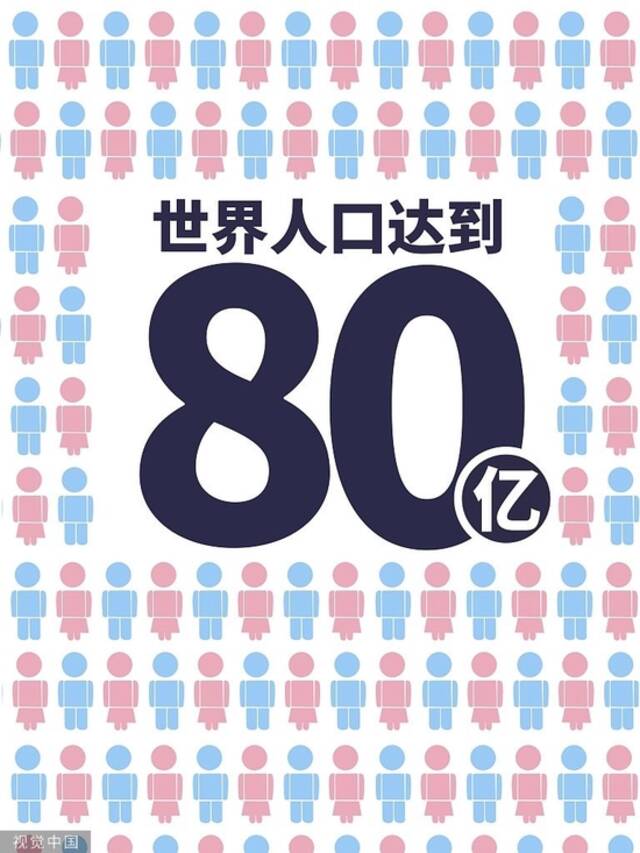 联合国：世界人口达到80亿（视觉中国）