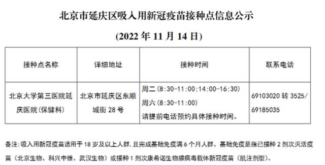 吸入式新冠疫苗来了！北京15+1区公布预约方式，一文汇总