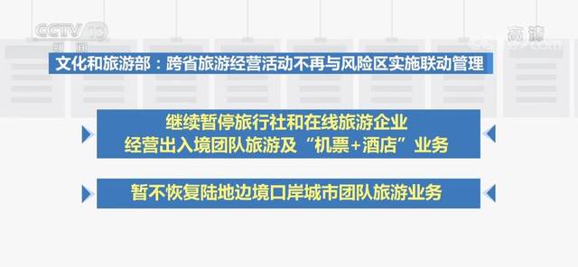 科学化、精准化！跨省旅游经营活动不再与风险区联动管理