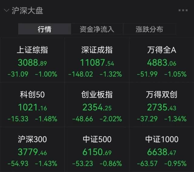 重磅突发！终止合作：3000亿巨头“崩了”！A股狂“囤药”：这类股涨疯了