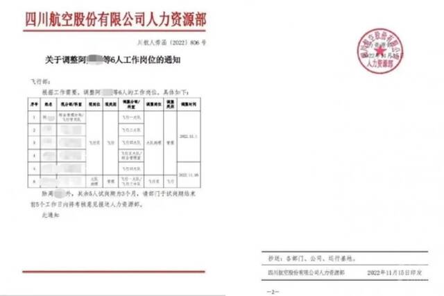 ▲网传阿某岗位调整文件。图片来源/受访者供图