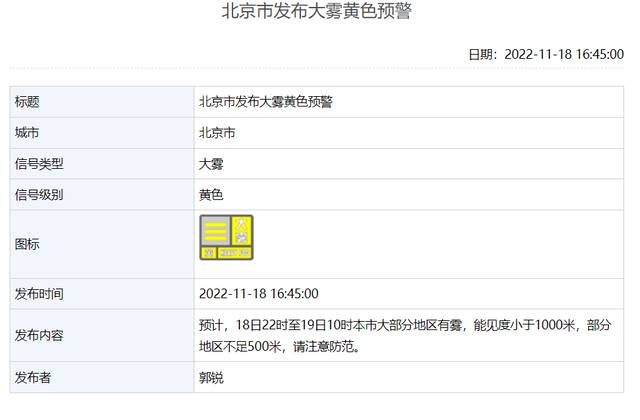 部分地区能见度不足500米！北京市发布大雾黄色预警