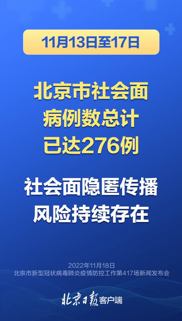 北京：低风险区倡导非必要不离开本区域，周末到来，这些事情要知道