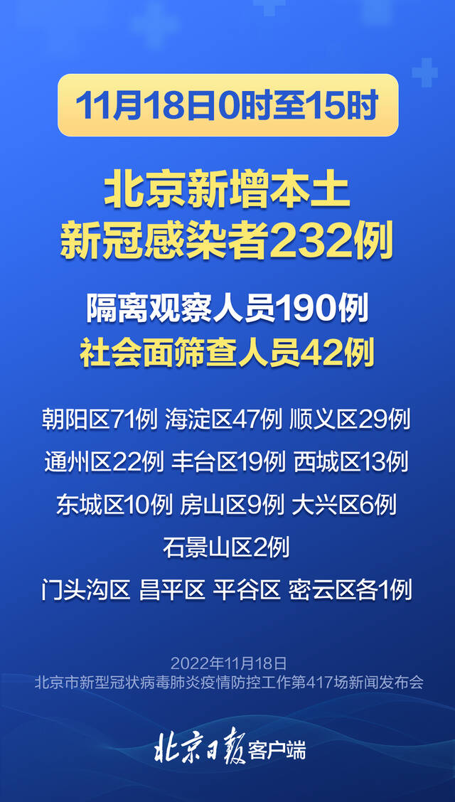 北京：低风险区倡导非必要不离开本区域，周末到来，这些事情要知道