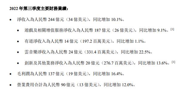 ↑网易三季报公告截图