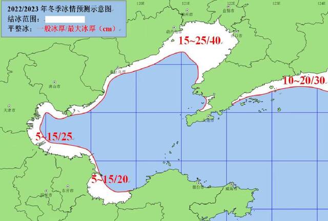 国家海洋局北海预报中心：渤海及黄海北部海冰初冰日将于12月上旬出现