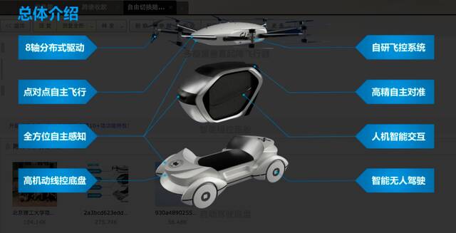 自由切换陆空行驶模式！全球首款载人智能分体式飞行汽车发布