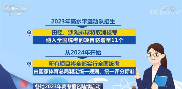 各地2023年高考报名陆续启动 这些政策举措和注意事项需关注