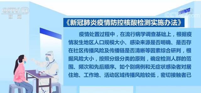 国务院联防联控机制  经研判无社区传播风险可不开展区域核酸检测