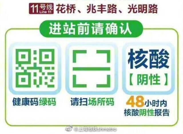 上海地铁：即日起乘坐11号线昆山段需持48小时内核酸阴性证明