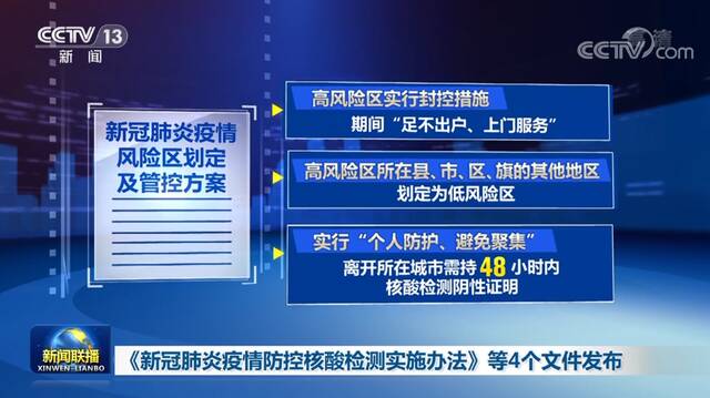 《新冠肺炎疫情防控核酸检测实施办法》等4个文件发布