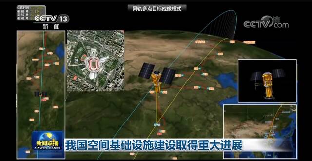 我国空间基础设施建设取得重大进展