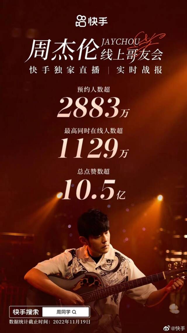 周杰伦线上演唱会点赞破10亿，线上演唱会谁是赢家？