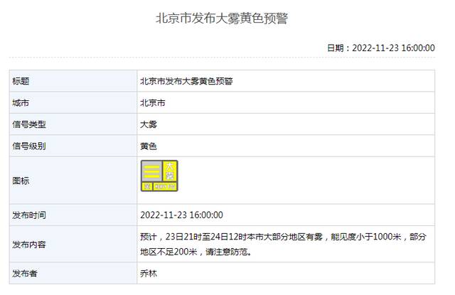 北京市发布大雾黄色预警