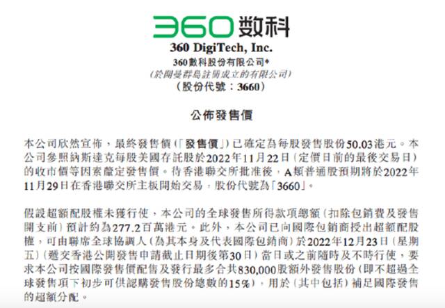 360数科：香港IPO发行价定为每股50.03港元