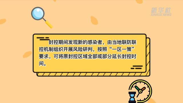 新华全媒+丨不同风险区域怎么管？实施分类管理措施