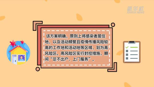 新华全媒+丨不同风险区域怎么管？实施分类管理措施