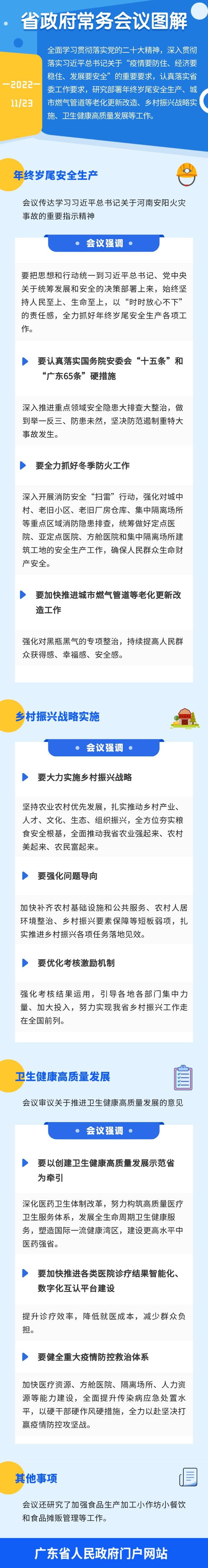 图解：王伟中主持召开省政府常务会议强调 始终坚持人民至上生命至上 切实做好年终岁尾安全生产各项工作