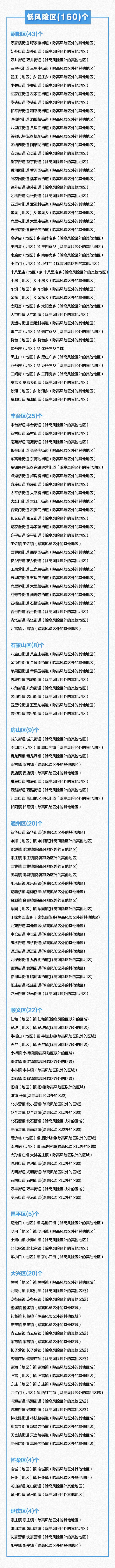 一图看懂：北京现有高低风险区1294+160个