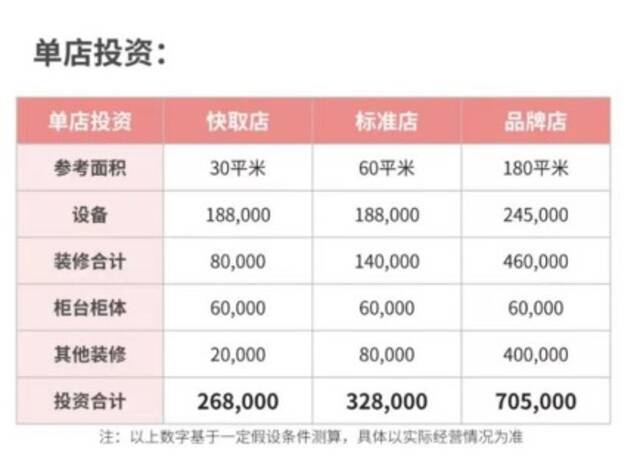 来源：库迪咖啡微信公众号