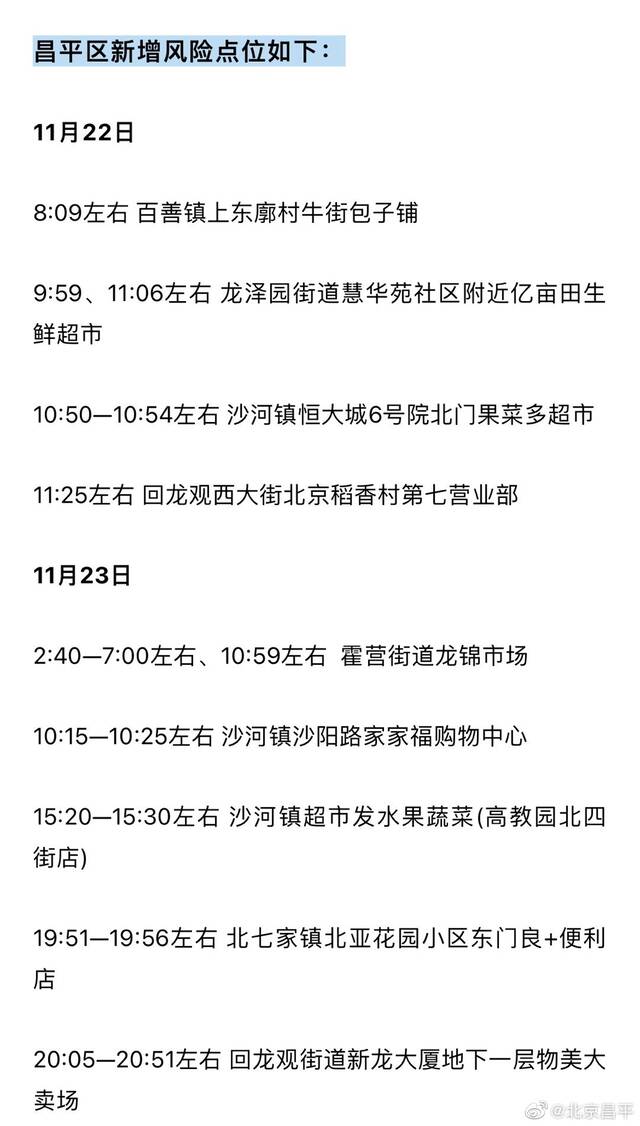 11月27日0时至15时，昌平新增新冠肺炎病毒感染者91例，风险点位公布