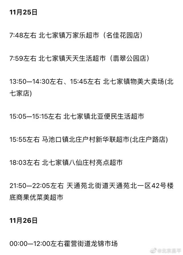 11月27日0时至15时，昌平新增新冠肺炎病毒感染者91例，风险点位公布