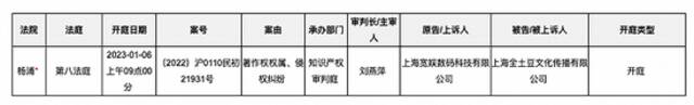 B站诉土豆网著作权权属、侵权纠纷案将于2023年1月6日开庭