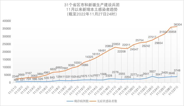 最新提醒：多地“核酸通知”有变化！