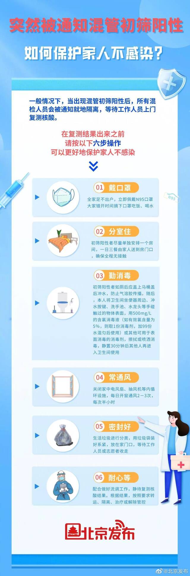 被通知混管初筛阳性后做好这6点