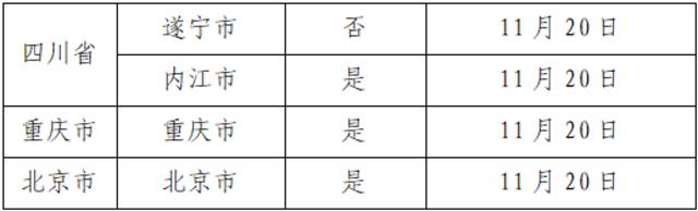 11月28日广州市新冠肺炎疫情情况！广州市疫情防控政策