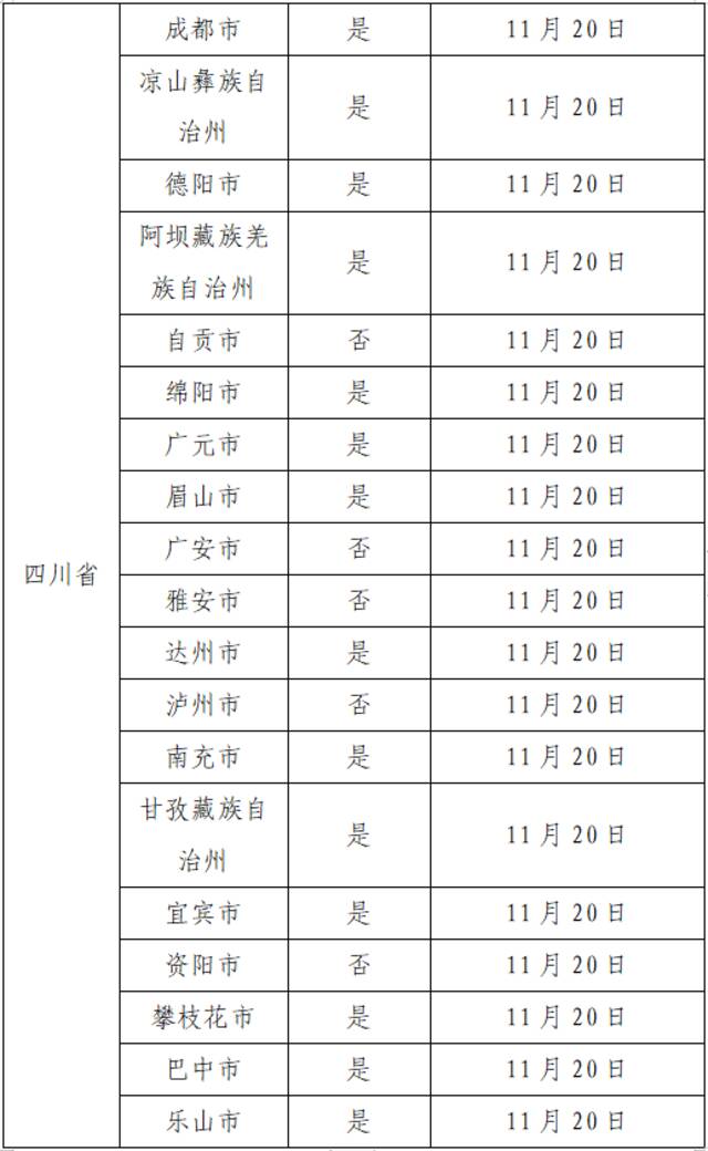 11月28日广州市新冠肺炎疫情情况！广州市疫情防控政策