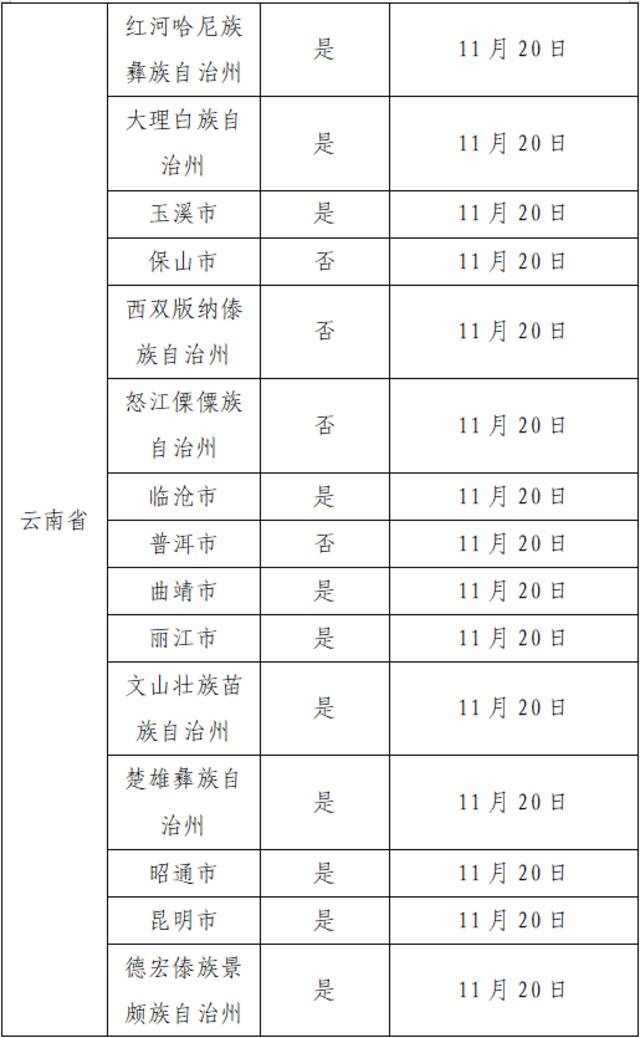 11月28日广州市新冠肺炎疫情情况！广州市疫情防控政策