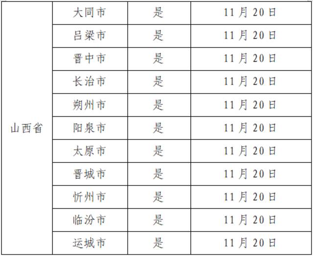 11月28日广州市新冠肺炎疫情情况！广州市疫情防控政策