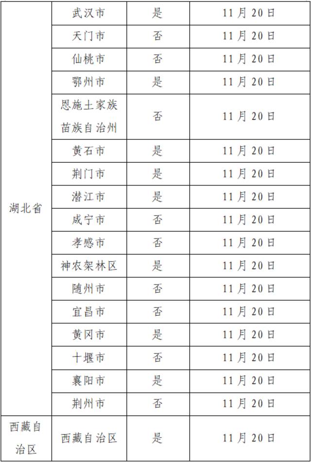 11月28日广州市新冠肺炎疫情情况！广州市疫情防控政策