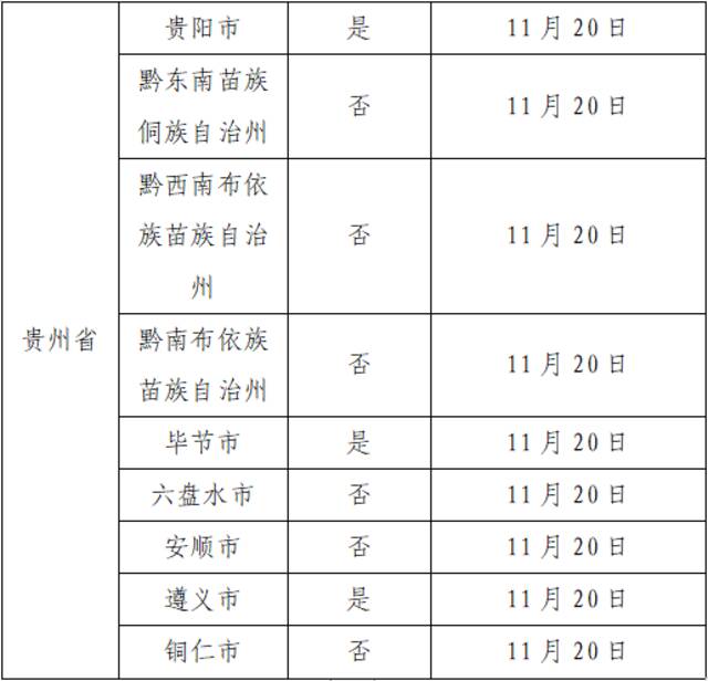 11月28日广州市新冠肺炎疫情情况！广州市疫情防控政策