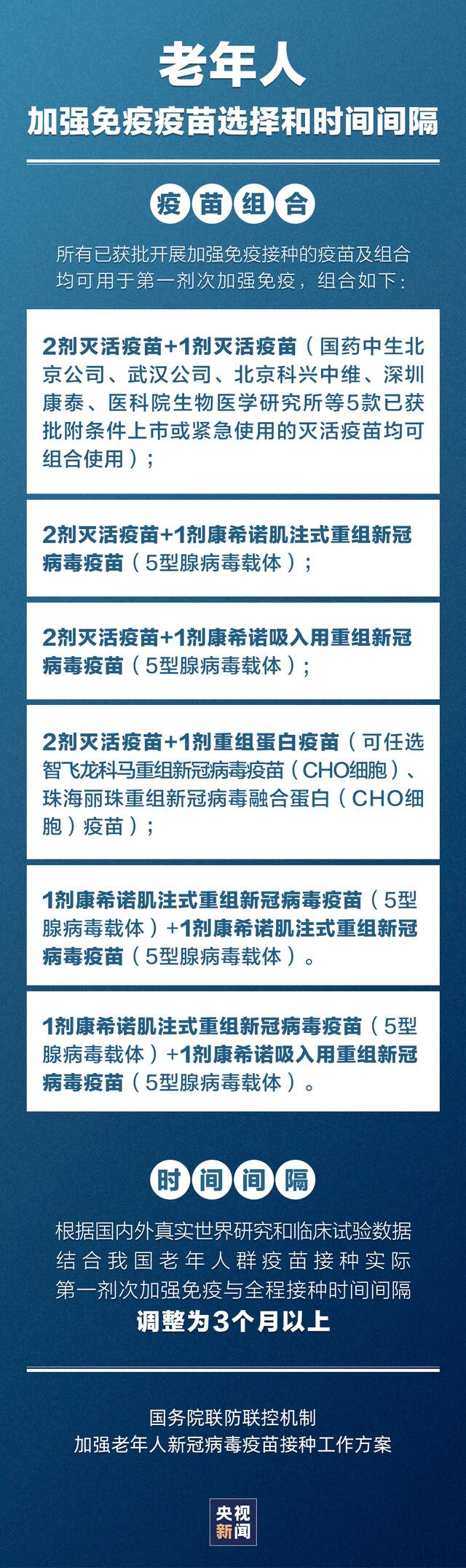 涉及疫苗组合、时间间隔、接种禁忌等内容，加强老年人疫苗接种工作方案来了