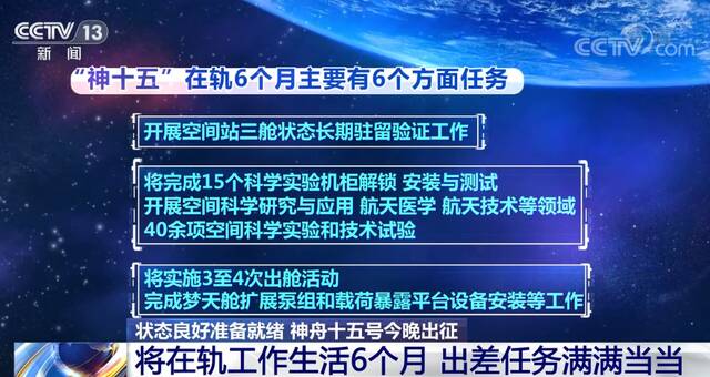 神舟十五号航天员将在轨工作生活6个月 出差任务满满当当